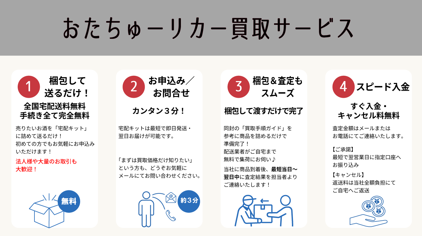 お酒の宅配買取サービス案内