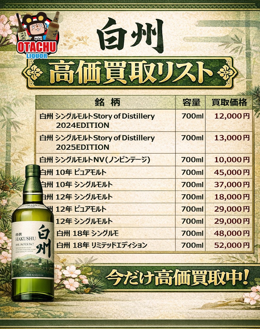 images/hayasaka/kaitori/202506_kaitori2