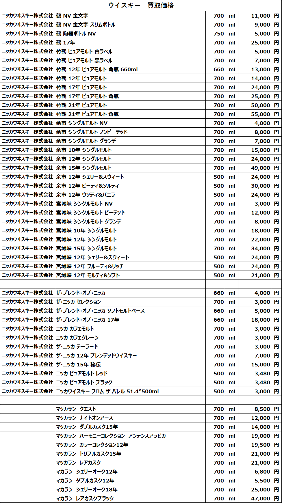 images/hayasaka/kaitori/202506_kaitori2