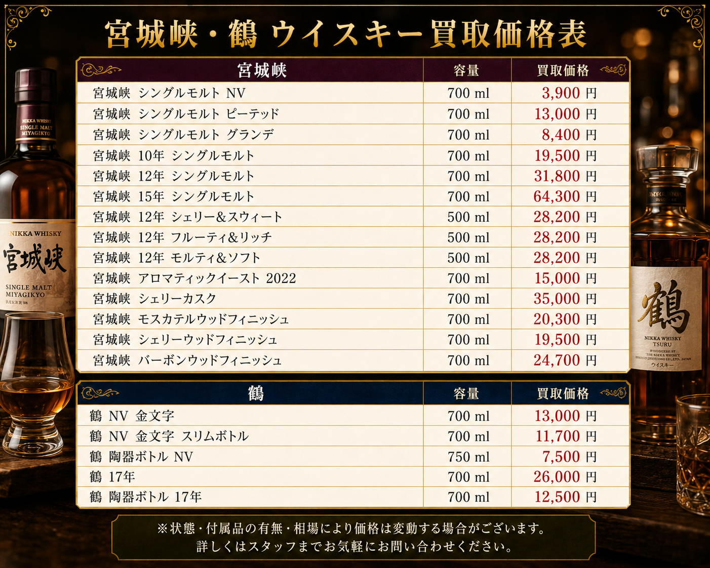 山形 ウイスキー買取価格一覧 宮城峡