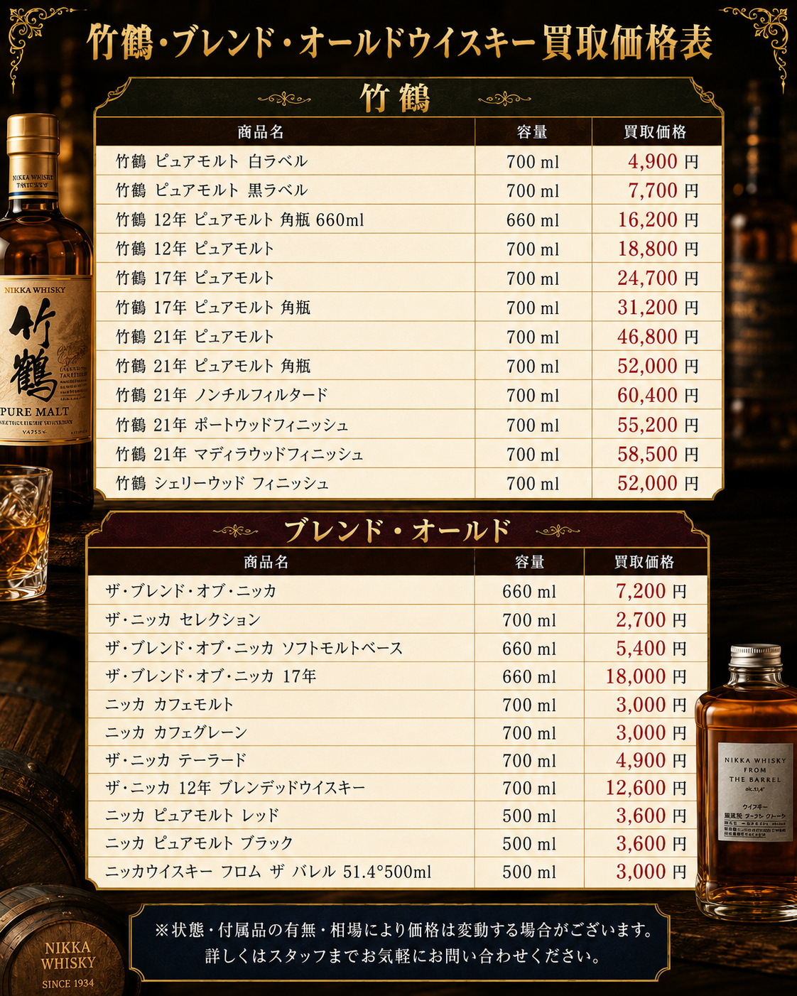 山形 オールドウイスキー買取価格一覧 竹鶴